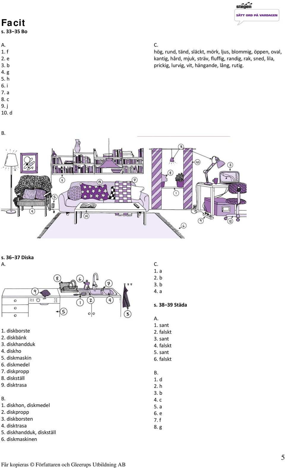 vit, hängande, lång, rutig. s. 36 37 Diska 1. a 2. b s. 38 39 Städa iskborste 2. diskbänk 3. diskhandduk 4. diskho 5. diskmaskin 6.