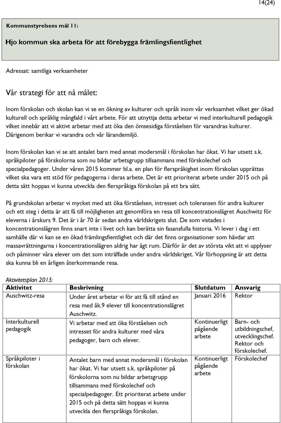 För att utnyttja detta arbetar vi med interkulturell pedagogik vilket innebär att vi aktivt arbetar med att öka den ömsesidiga förståelsen för varandras kulturer.