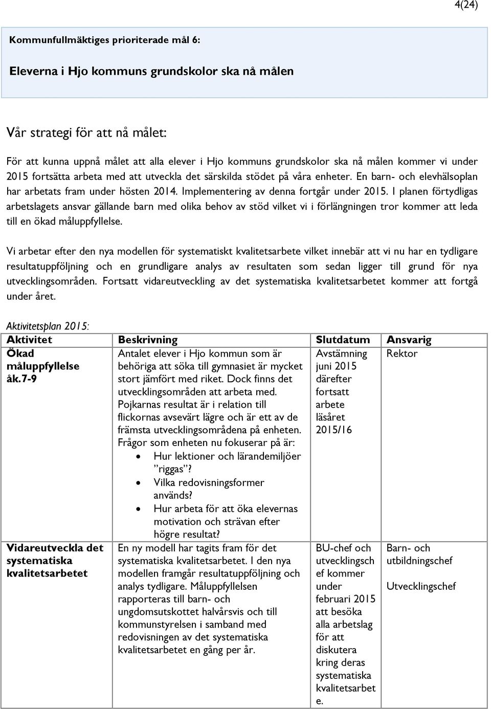 Implementering av denna fortgår under 2015. I planen förtydligas arbetslagets ansvar gällande barn med olika behov av stöd vilket vi i förlängningen tror kommer att leda till en ökad måluppfyllelse.