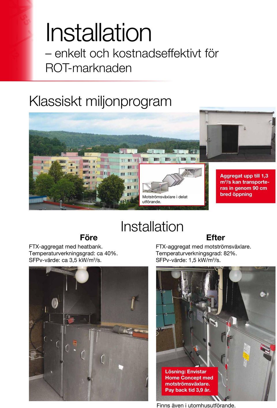 Temperaturverkningsgrad: ca 40%. SFPv-värde: ca 3,5 kw/m 3 /s. Installation Efter FTX-aggregat med motströmsväxlare.