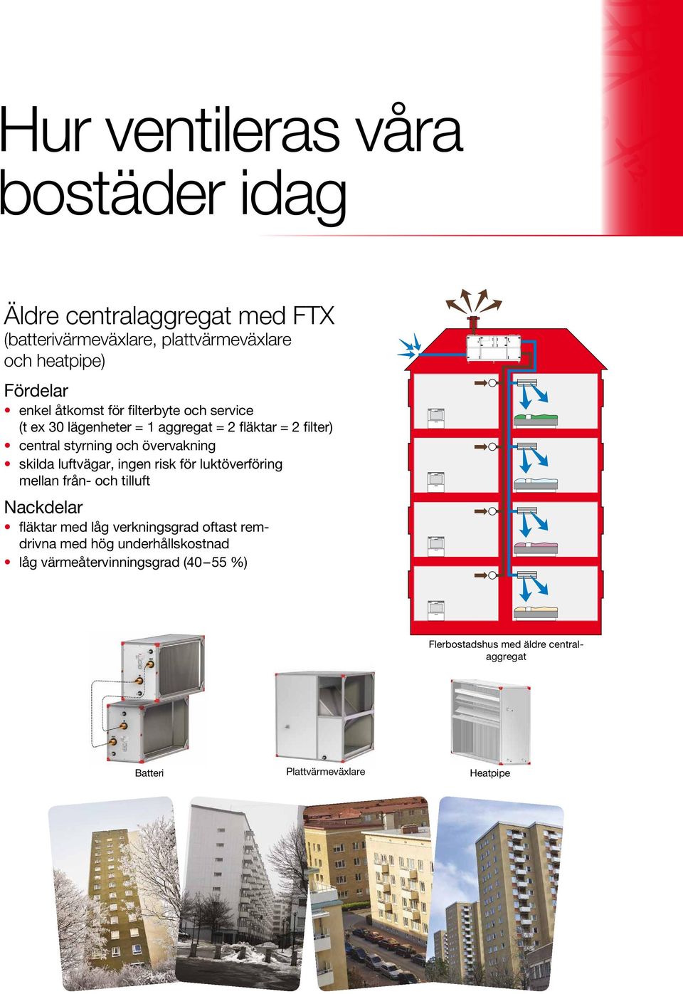 skilda luftvägar, ingen risk för luktöverföring mellan från- och tilluft Nackdelar fläktar med låg verkningsgrad oftast remdrivna