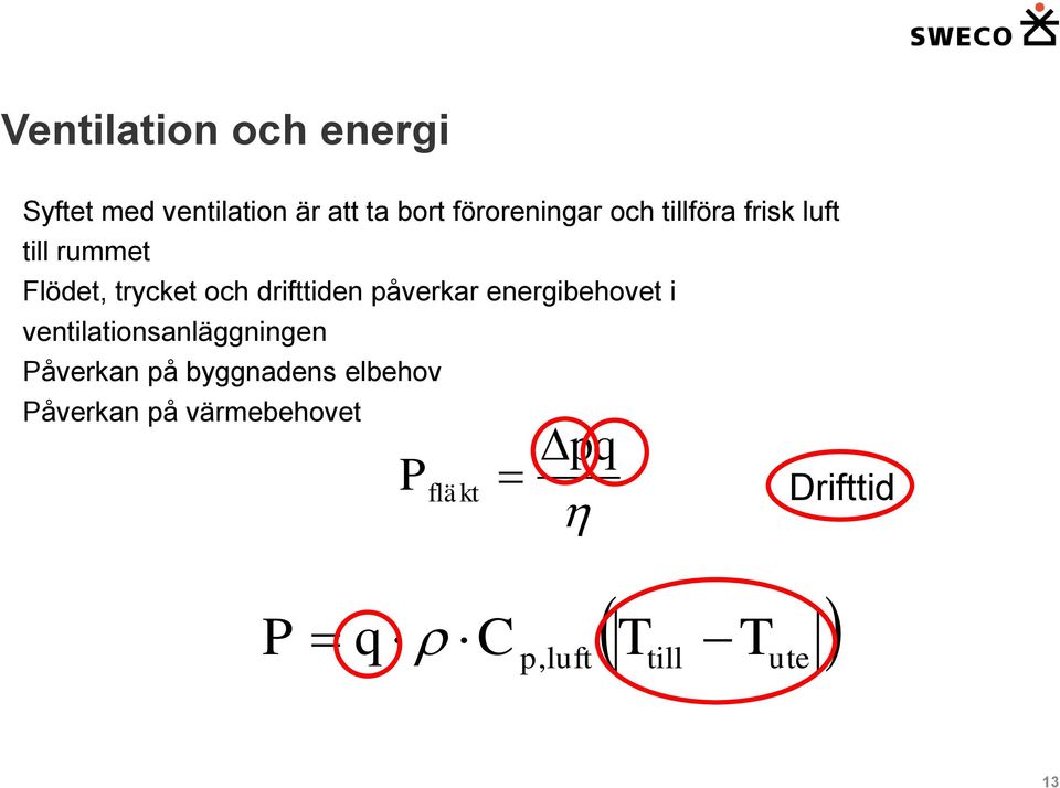 påverkar energibehovet i ventilationsanläggningen Påverkan på byggnadens