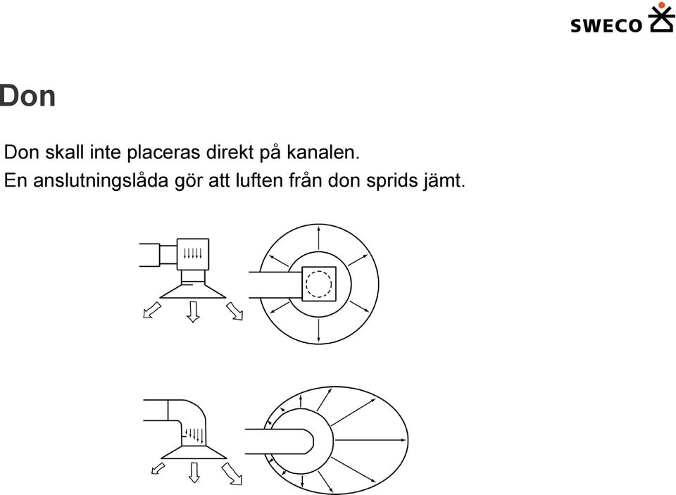 kanalen.