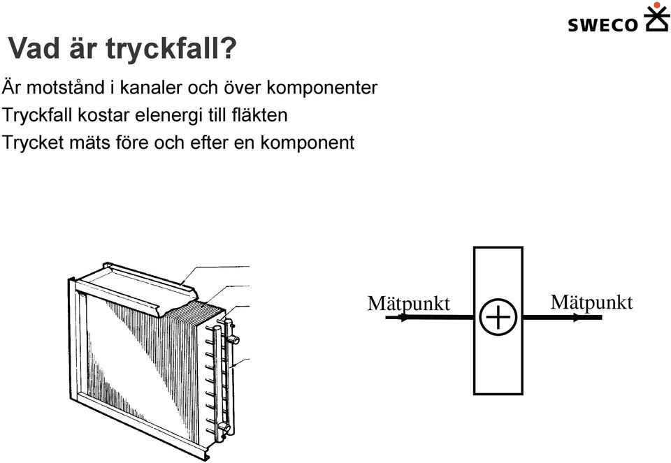 komponenter Tryckfall kostar elenergi