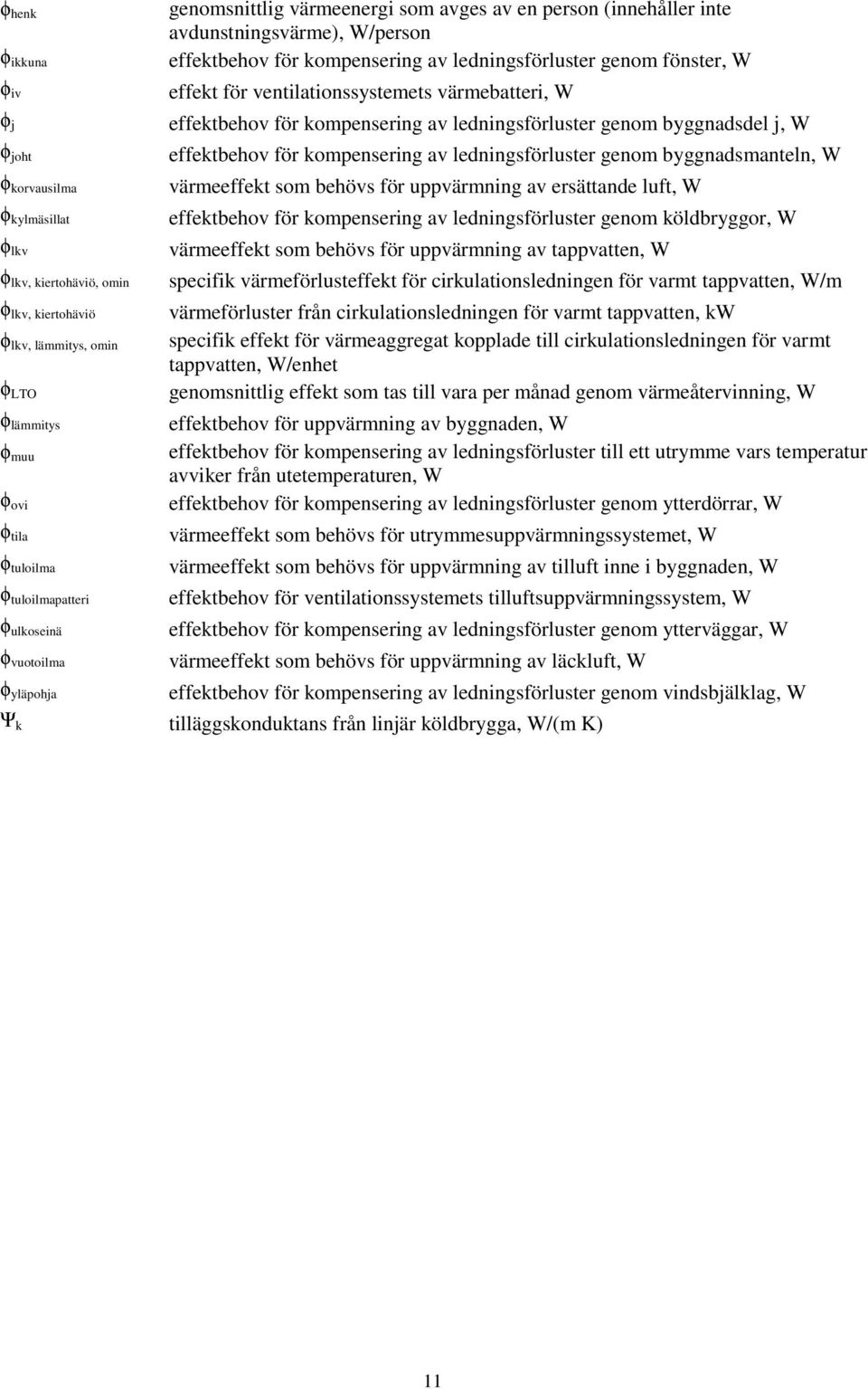 effekt för ventilationssystemets värmebatteri, W effektbehov för kompensering av ledningsförluster genom byggnadsdel j, W effektbehov för kompensering av ledningsförluster genom byggnadsmanteln, W