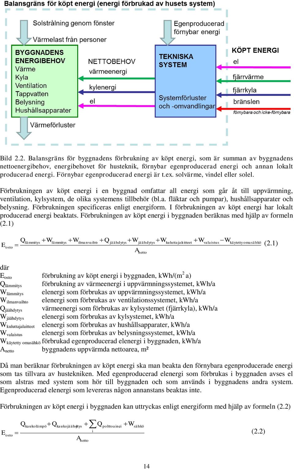 Förnybar egenproducerad energi är t.ex. solvärme, vindel eller solel.