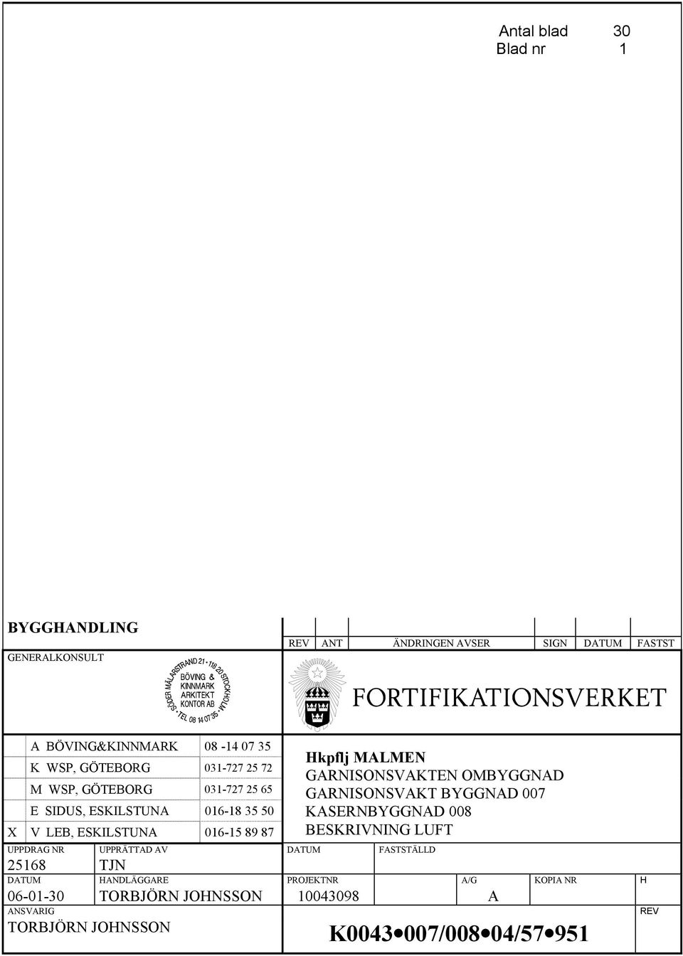 GARNISONSVAKTEN OMBYGGNAD GARNISONSVAKT BYGGNAD 007 KASERNBYGGNAD 008 BESKRIVNING LUFT UPPDRAG NR UPPRÄTTAD AV DATUM FASTSTÄLLD 25168