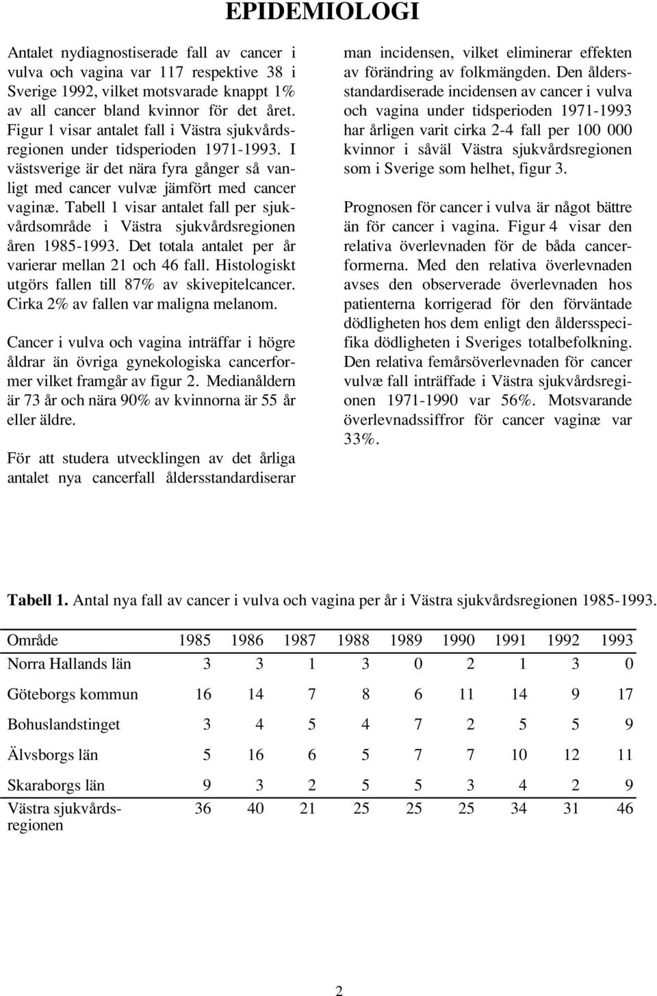 Tabell 1 visar antalet fall per sjukvårdsområde i Västra sjukvårdsregionen åren 1985-1993. Det totala antalet per år varierar mellan 21 och 46 fall.