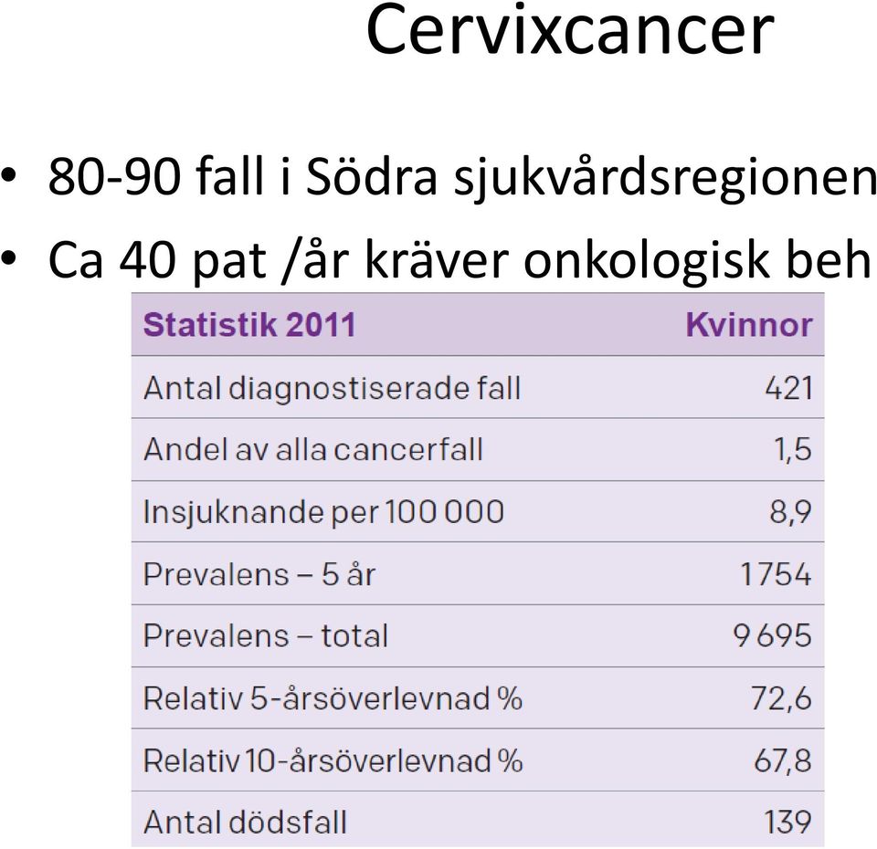 sjukvårdsregionen Ca