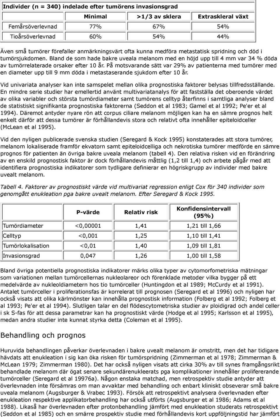 Bland de som hade bakre uveala melanom med en höjd upp till 4 mm var 34 % döda av tumörrelaterade orsaker efter 10 år.