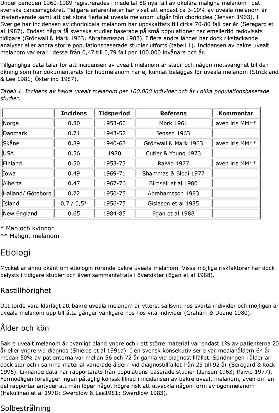 I Sverige har incidensen av chorioidala melanom har uppskattats till cirka 70-80 fall per år (Seregard et al 1987).