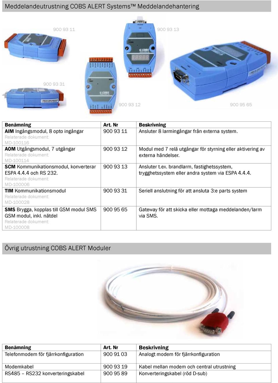 MD-100006 TIM Kommunikationsmodul MD-100028 SMS Brygga, kopplas till GSM modul SMS GSM modul, inkl. nätdel MD-100008 900 93 13 Ansluter t.ex.