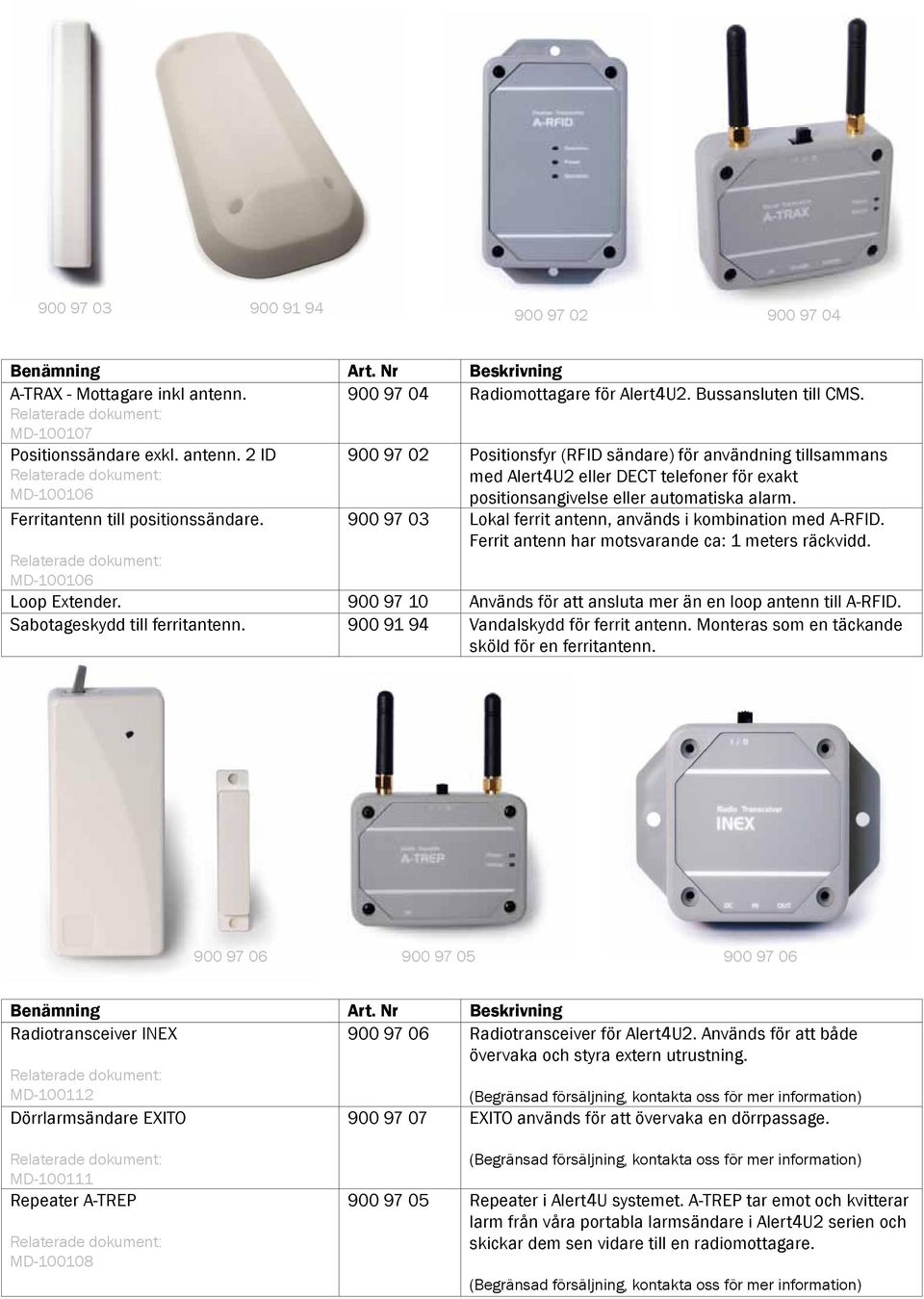 2 ID MD-100106 900 97 02 Positionsfyr (RFID sändare) för användning tillsammans med Alert4U2 eller DECT telefoner för exakt positionsangivelse eller automatiska alarm.