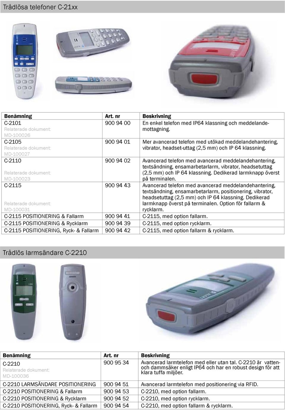 900 94 02 Avancerad telefon med avancerad meddelandehantering, textsändning, ensamarbetarlarm, vibrator, headsetuttag (2,5 mm) och IP 64 klassning. Dedikerad larmknapp överst på terminalen.