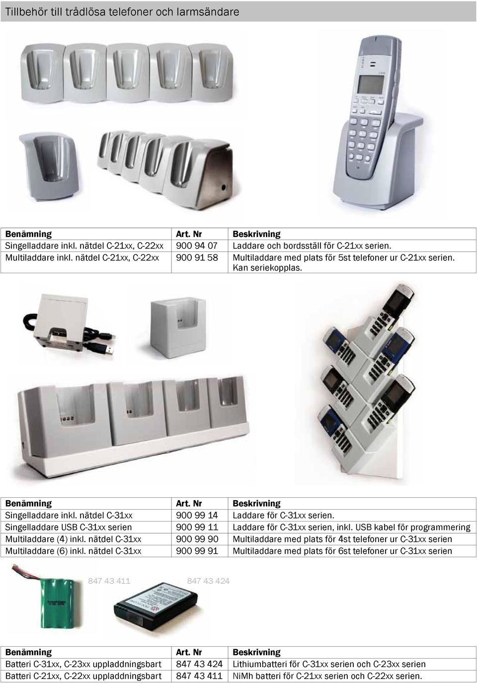 Singelladdare USB C-31xx serien 900 99 11 Laddare för C-31xx serien, inkl. USB kabel för programmering Multiladdare (4) inkl.