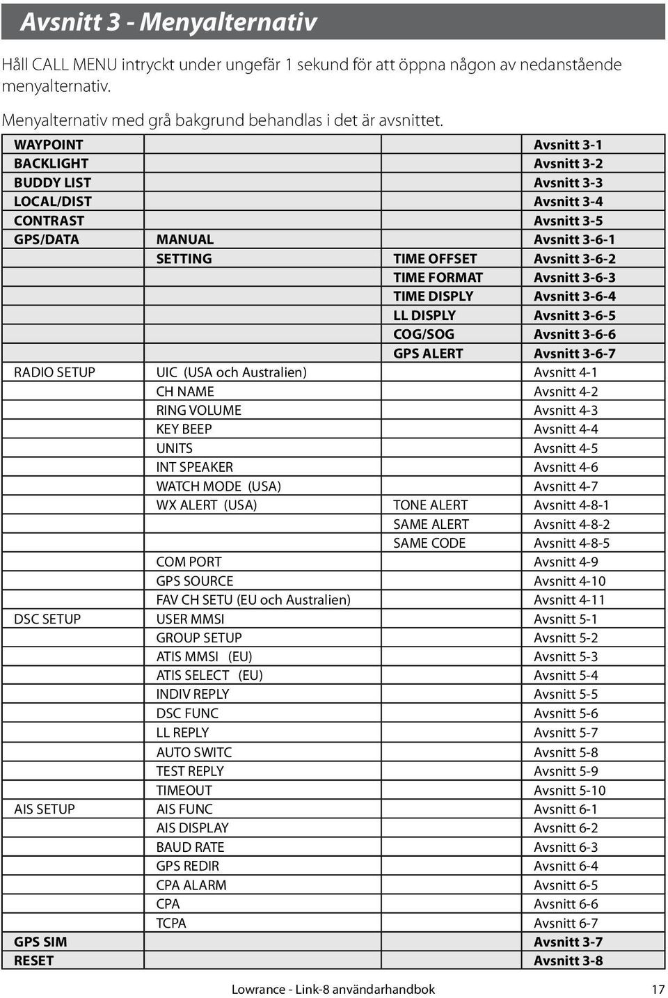 TIME DISPLY Avsnitt 3-6-4 LL DISPLY Avsnitt 3-6-5 COG/SOG Avsnitt 3-6-6 GPS ALERT Avsnitt 3-6-7 RADIO SETUP UIC (USA och Australien) Avsnitt 4-1 CH NAME Avsnitt 4-2 RING VOLUME Avsnitt 4-3 KEY BEEP