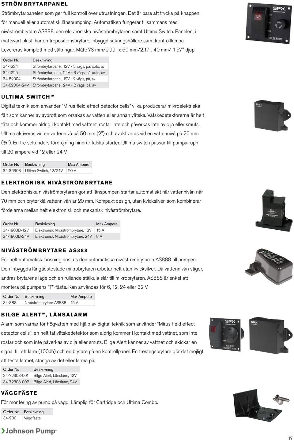 Panelen, i mattsvart plast, har en trepositionsbrytare, inbyggd säkringshållare samt kontrolllampa. Levereras komplett med säkringar. Mått: 73 mm/2.99" x 60 mm/2.17", 40 mm/ 1.57" djup.