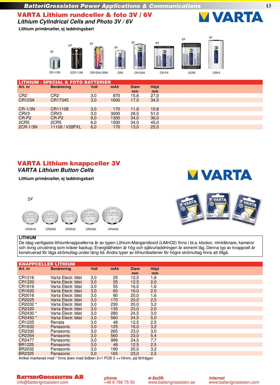 nr Benämning Volt mah Diam Höjd mm mm CR2 CR2 3,0 870 15,6 27,0 CR123A CR17345 3,0 1600 17,0 34,5 CR-1/3N CR11108 3,0 170 11,6 10,8 CRV3 CRV3 3,0 3000 28,5 51,0 CR-P2 CR-P2 6,0 1300 34,0 36,0 2CR5