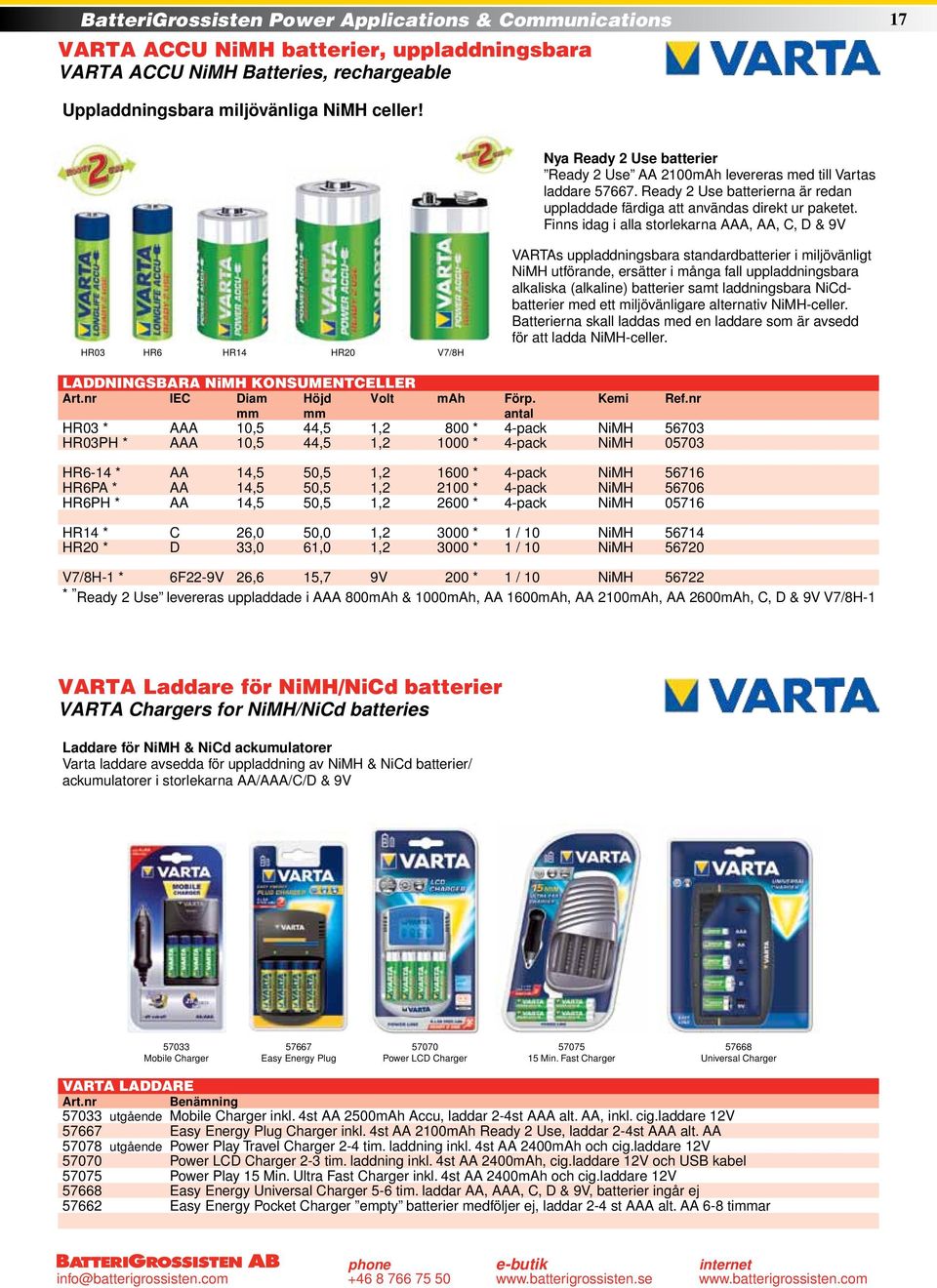 Finns idag i alla storlekarna AAA, AA, C, D & 9V HR03 HR6 HR14 HR20 V7/8H VARTAs uppladdningsbara standardbatterier i miljövänligt NiMH utförande, ersätter i många fall uppladdningsbara alkaliska