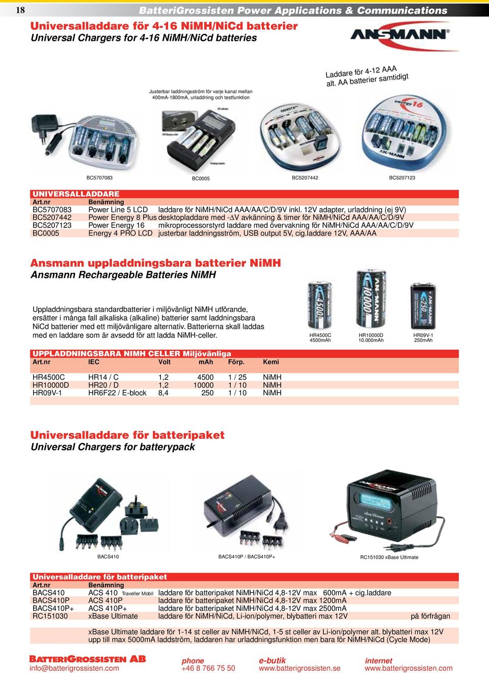 nr Benämning BC5707083 Power Line 5 LCD laddare för NiMH/NiCd AAA/AA/C/D/9V inkl.