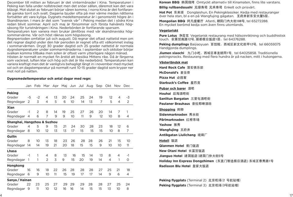 Dygnets medeltemperatur är i genomsnitt högre än i Skandinavien. I mars är det som svensk vår i Peking medan det i södra Kina redan blivit sommar.