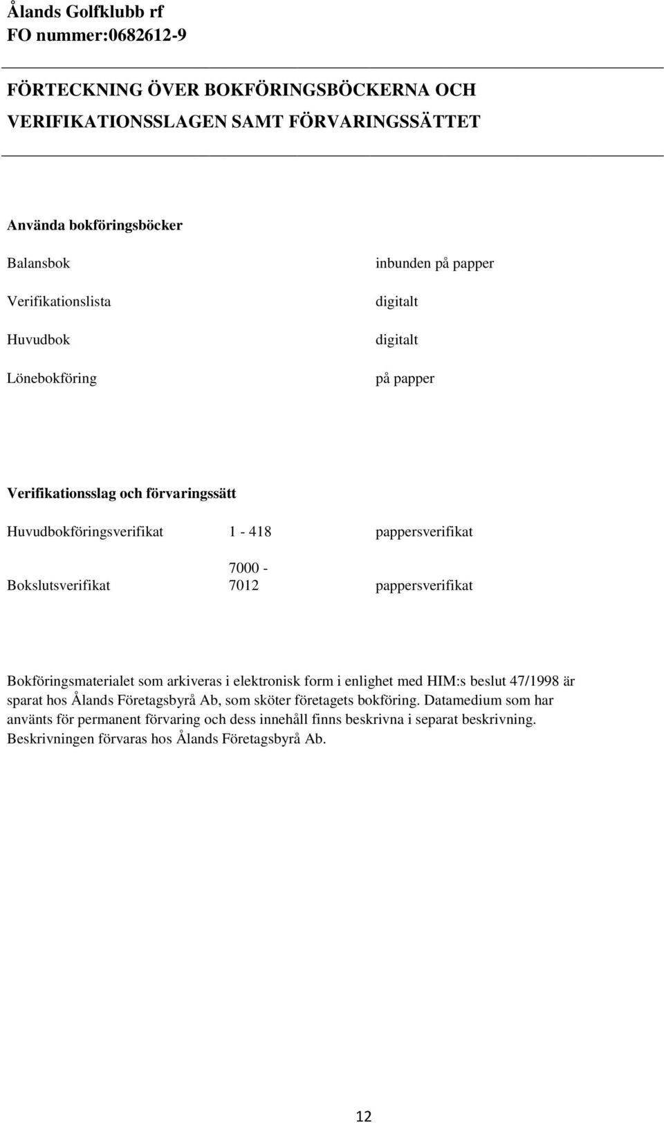 Bokslutsverifikat 7000-7012 pappersverifikat Bokföringsmaterialet som arkiveras i elektronisk form i enlighet med HIM:s beslut 47/1998 är sparat hos Ålands Företagsbyrå Ab,