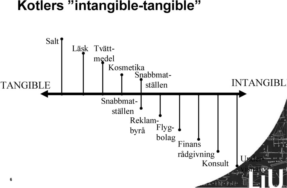 Snabbmatställen Snabbmatställen Reklambyrå