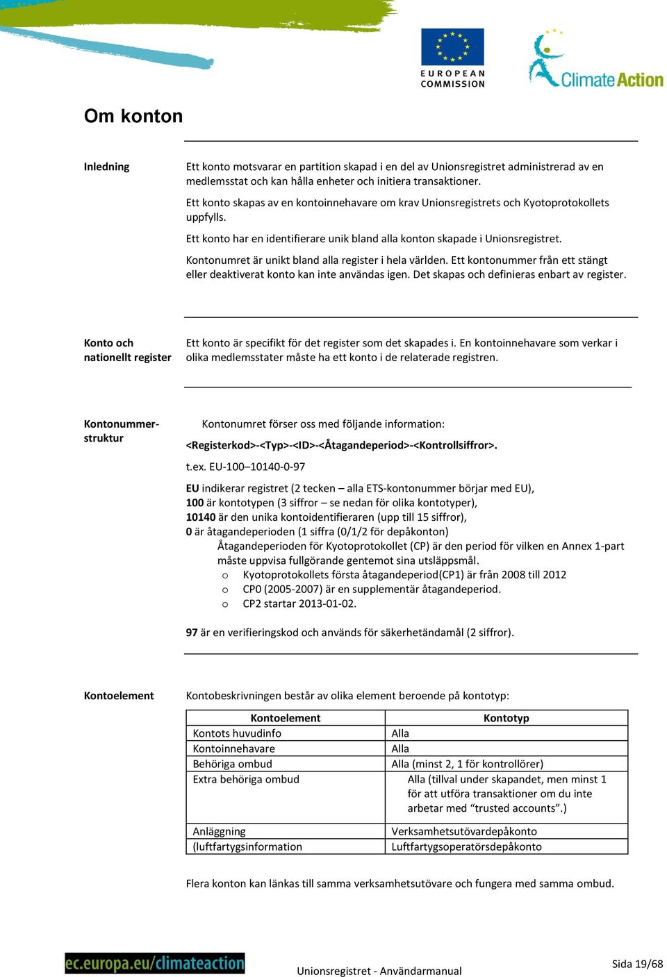 Kontonumret är unikt bland alla register i hela världen. Ett kontonummer från ett stängt eller deaktiverat konto kan inte användas igen. Det skapas och definieras enbart av register.