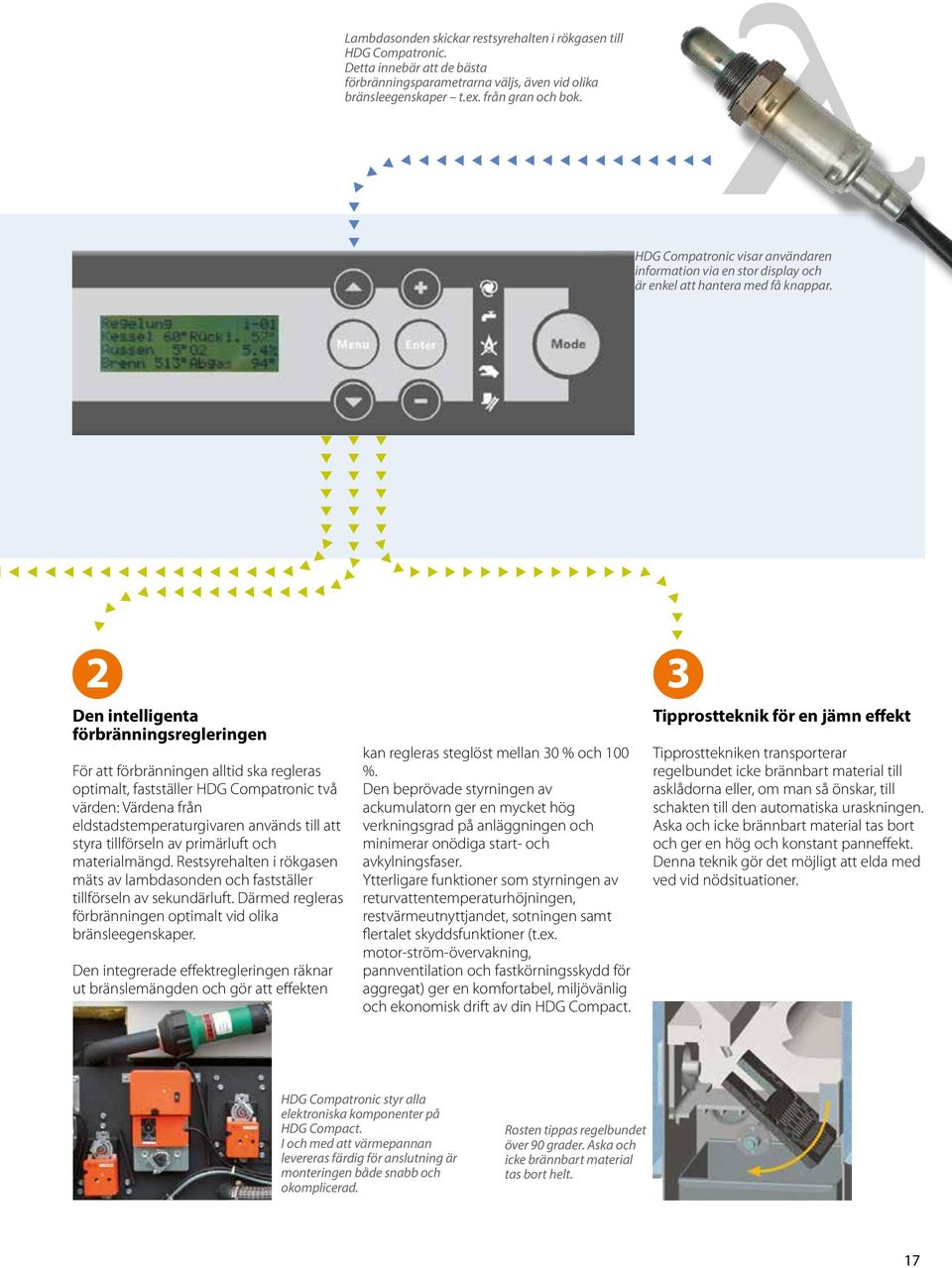 Den intelligenta förbränningsregleringen För att förbränningen alltid ska regleras optimalt, fastställer HDG Compatronic två värden: Värdena från eldstadstemperaturgivaren används till att styra