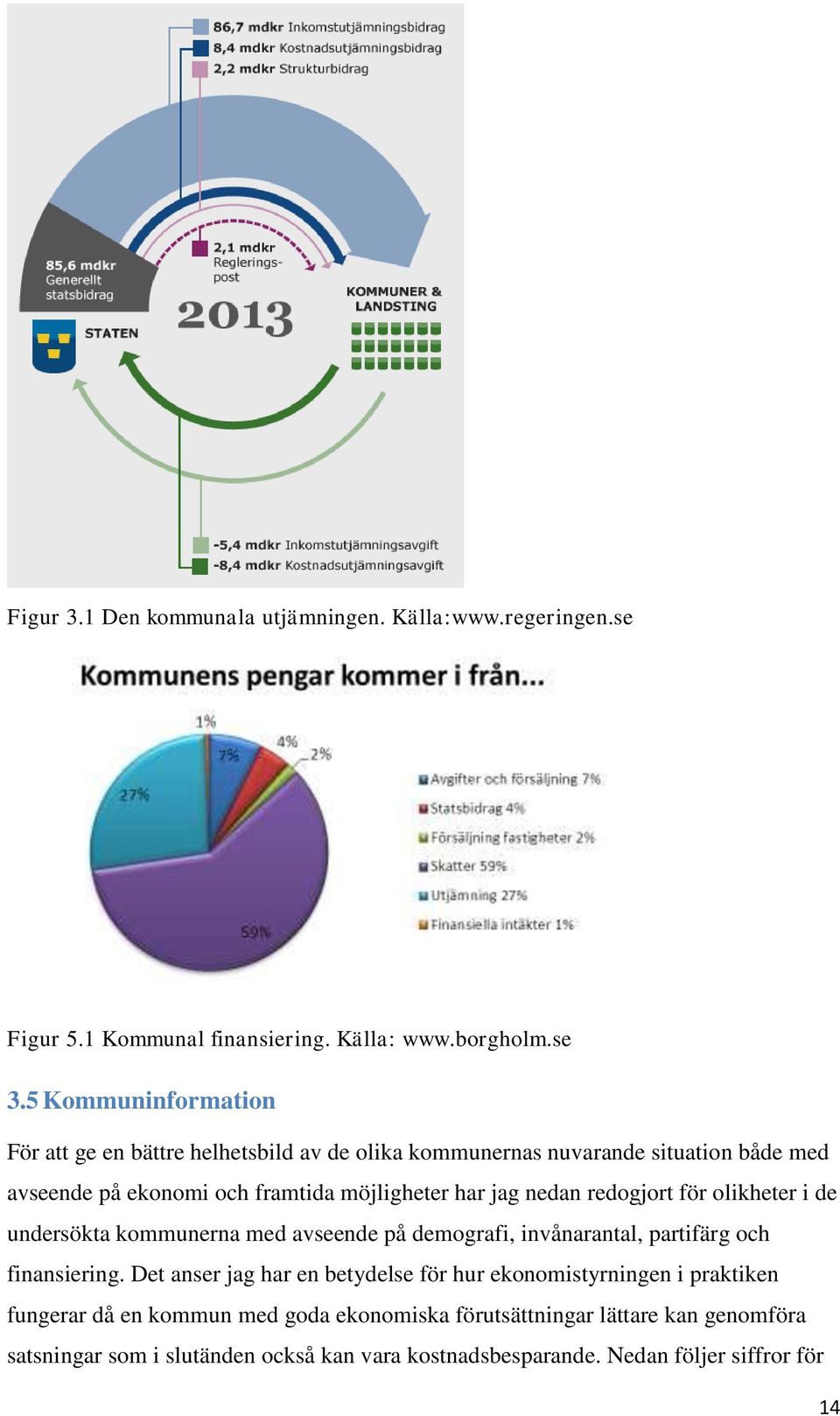 nedan redogjort för olikheter i de undersökta kommunerna med avseende på demografi, invånarantal, partifärg och finansiering.