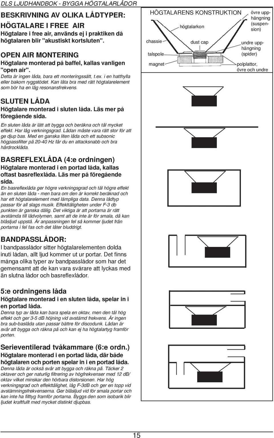 Kan låta bra med rätt högtalarelement som bör ha en låg resonansfrekvens.