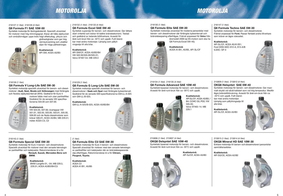 API SM; ACEA A3/B3 216132 (1 liter) 216133 (4 liter) Q8 Formula Excel SAE 5W-40 Syntetisk superolja för bensin- och dieselmotorer. Ger lättare start vintertid och bidrar till bättre bränsleekonomi.