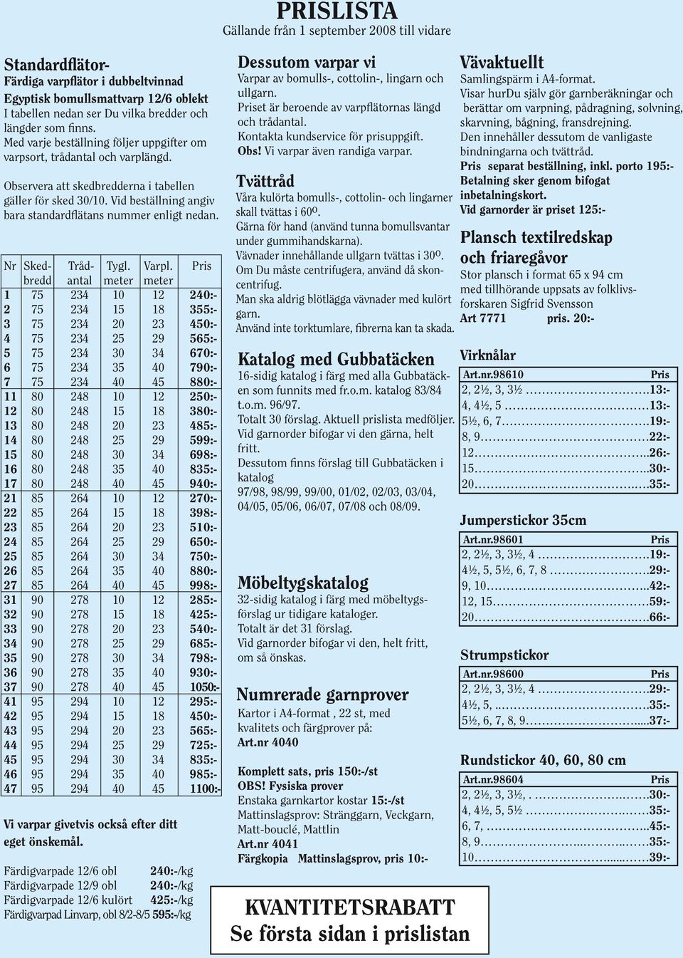 Vid beställning angiv bara standardflätans nummer enligt nedan. Nr Sked- Tråd- Tygl. Varpl.