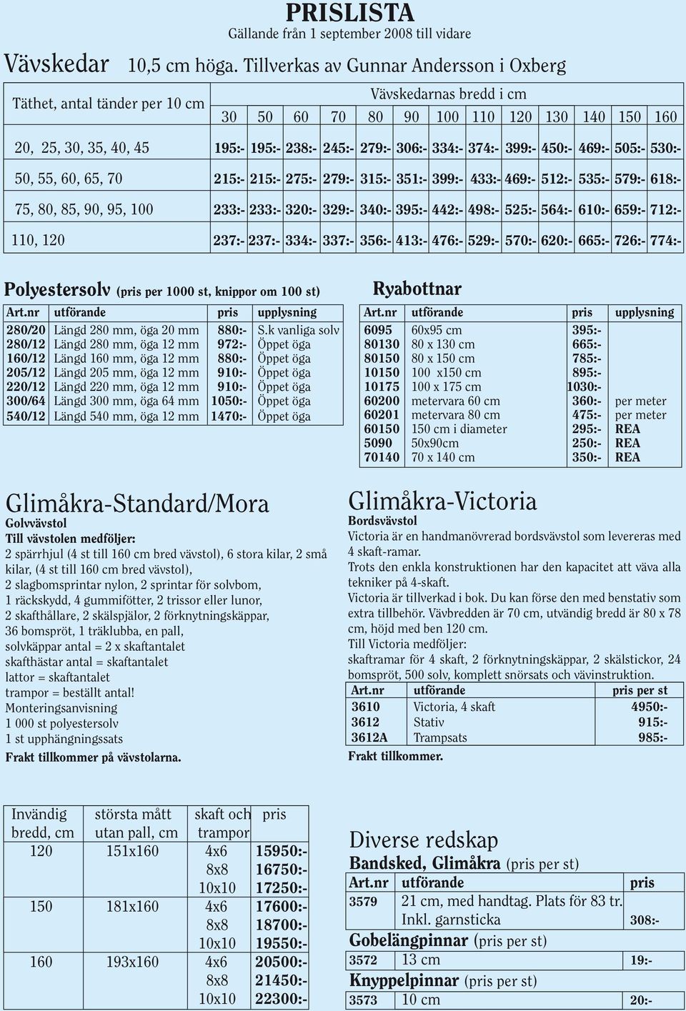 334:- 374:- 399:- 450:- 469:- 505:- 530:- 50, 55, 60, 65, 70 215:- 215:- 275:- 279:- 315:- 351:- 399:- 433:- 469:- 512:- 535:- 579:- 618:- 75, 80, 85, 90, 95, 100 233:- 233:- 320:- 329:- 340:- 395:-