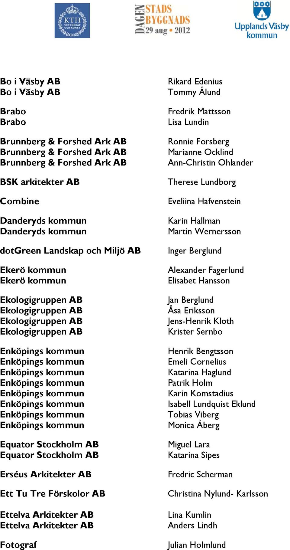 Ettelva Arkitekter AB Ettelva Arkitekter AB Fotograf Rikard Edenius Tommy Ålund Fredrik Mattsson Lisa Lundin Ronnie Forsberg Marianne Ocklind Ann-Christin Ohlander Therese Lundborg Eveliina