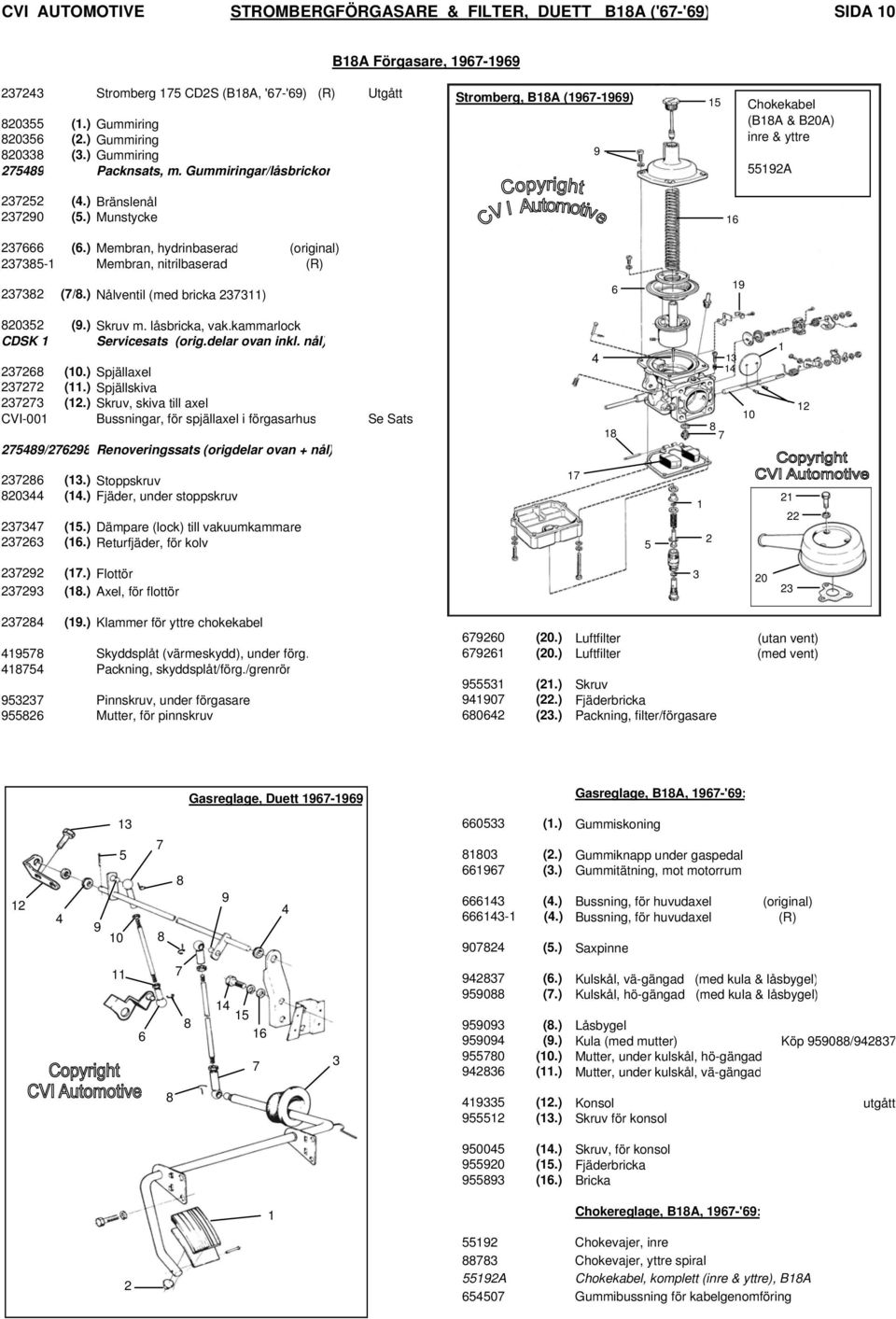 ) Nålventil (med bricka ) 0 (.) Skruv m. låsbricka, vak.kammarlock CDSK Servicesats (orig.delar ovan inkl. nål) (0.) Spjällaxel (.) Spjällskiva (.