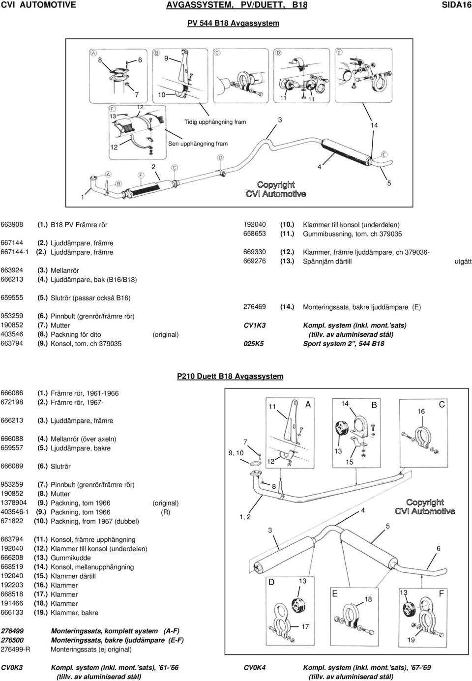 ) Monteringssats, bakre ljuddämpare (E) (.) Pinnbult (grenrör/främre rör) 0 (.) Mutter CVK Kompl. system (inkl. mont.'sats) 0 (.) Packning för dito (original) (tillv. av aluminiserad stål) (.