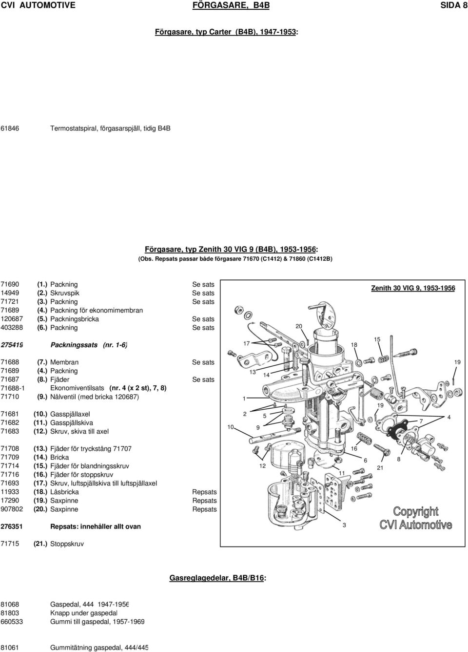 ) Membran Se sats (.) Packning (.) Fjäder Se sats - Ekonomiventilsats (nr. (x st),, ) 0 (.) Nålventil (med bricka 0) (0.) Gasspjällaxel (.) Gasspjällskiva (.) Skruv, skiva till axel 0 0 (.