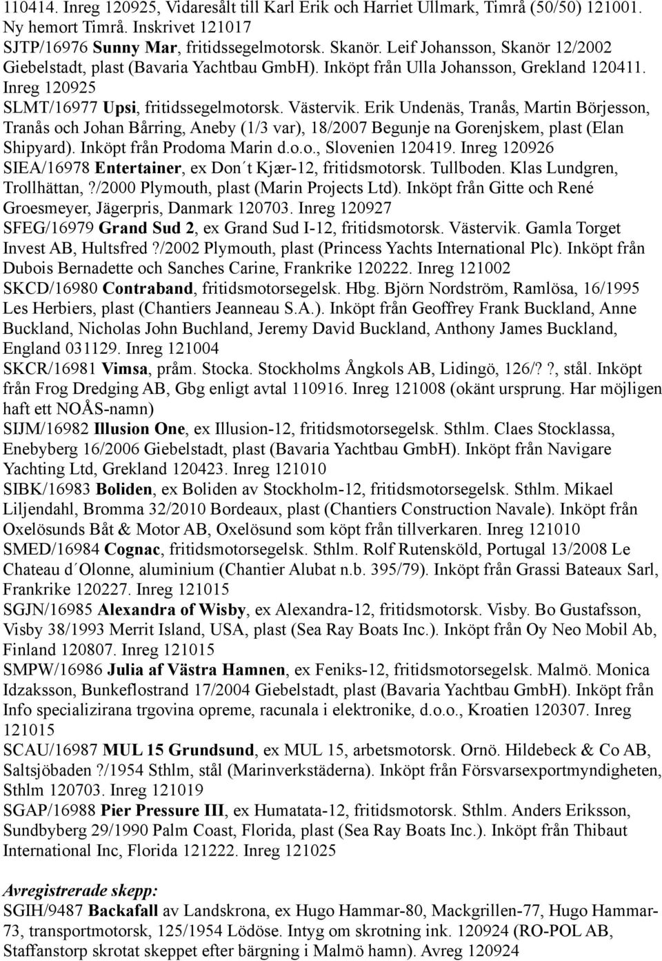 Erik Undenäs, Tranås, Martin Börjesson, Tranås och Johan Bårring, Aneby (1/3 var), 18/2007 Begunje na Gorenjskem, plast (Elan Shipyard). Inköpt från Prodoma Marin d.o.o., Slovenien 120419.