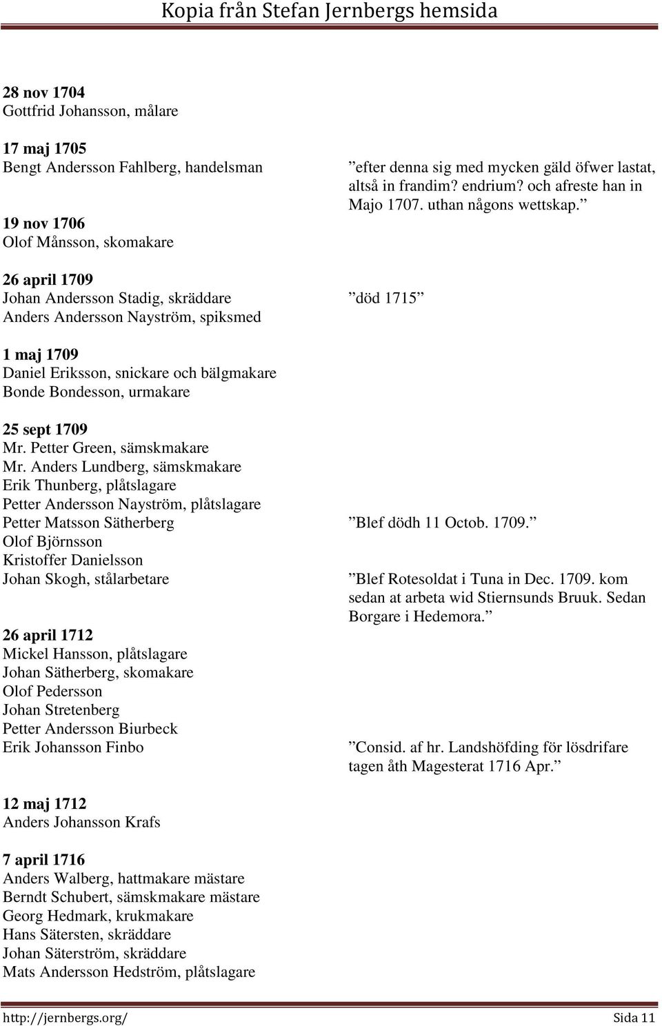 26 april 1709 Johan Andersson Stadig, skräddare död 1715 Anders Andersson Nayström, spiksmed 1 maj 1709 Daniel Eriksson, snickare och bälgmakare Bonde Bondesson, urmakare 25 sept 1709 Mr.