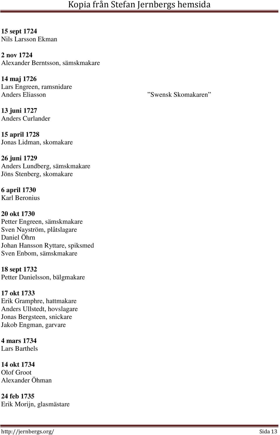 Nayström, plåtslagare Daniel Öhrn Johan Hansson Ryttare, spiksmed Sven Enbom, sämskmakare 18 sept 1732 Petter Danielsson, bälgmakare 17 okt 1733 Erik Gramphre, hattmakare Anders