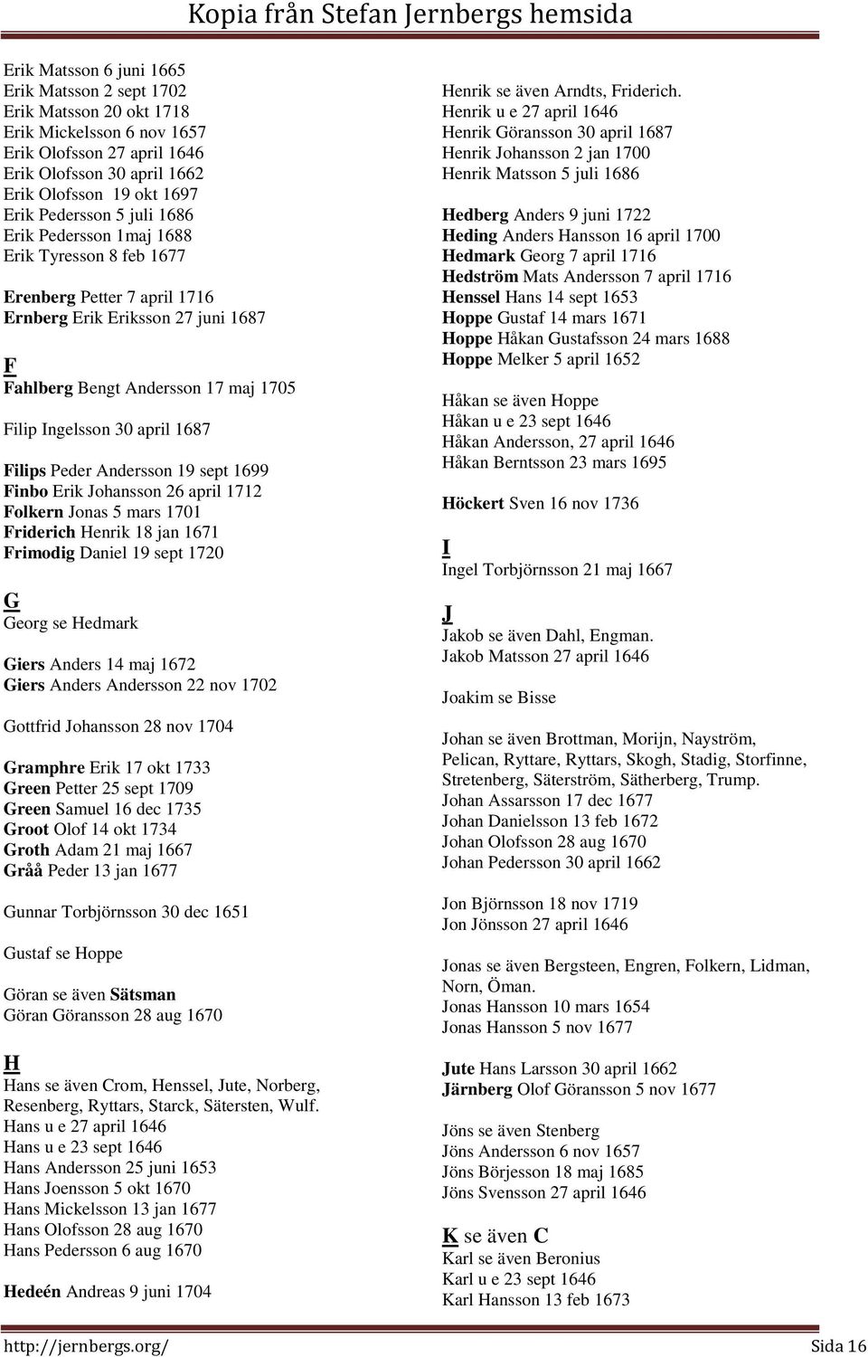 Filips Peder Andersson 19 sept 1699 Finbo Erik Johansson 26 april 1712 Folkern Jonas 5 mars 1701 Friderich Henrik 18 jan 1671 Frimodig Daniel 19 sept 1720 G Georg se Hedmark Giers Anders 14 maj 1672