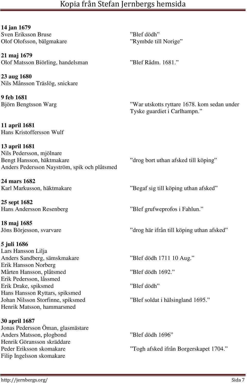 11 april 1681 Hans Kristoffersson Wulf 13 april 1681 Nils Pedersson, mjölnare Bengt Hansson, häktmakare Anders Pedersson Nayström, spik och plåtsmed 24 mars 1682 Karl Markusson, häktmakare 25 sept