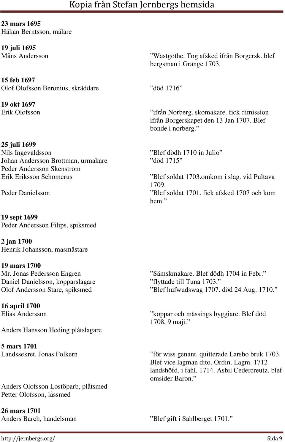 25 juli 1699 Nils Ingevaldsson Blef dödh 1710 in Julio Johan Andersson Brottman, urmakare död 1715 Peder Andersson Skenström Erik Eriksson Schomerus Blef soldat 1703.omkom i slag. vid Pultava 1709.