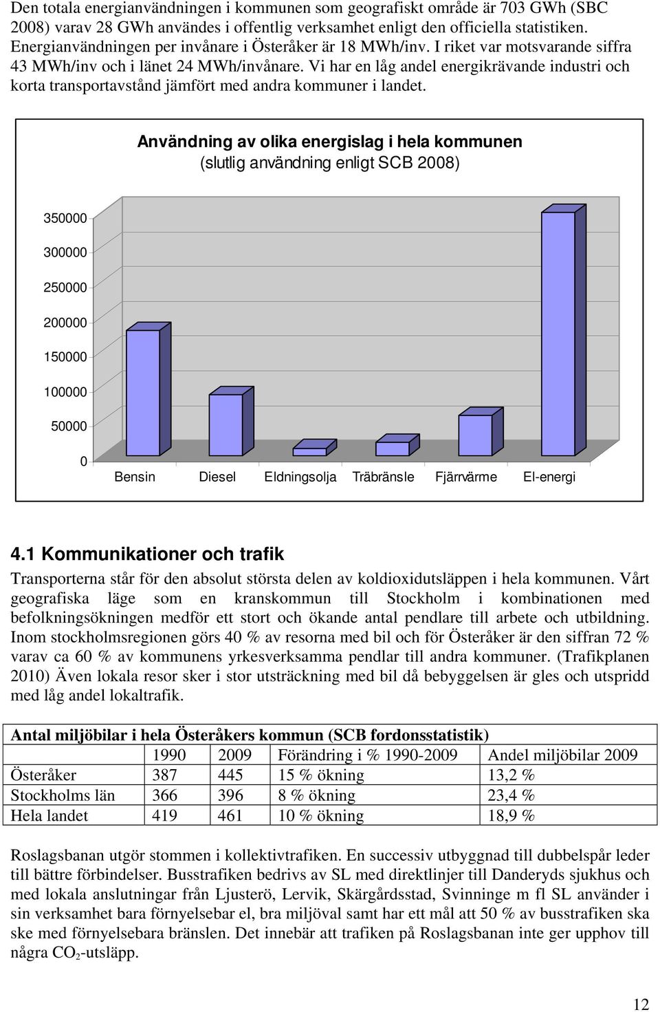 Vi har en låg andel energikrävande industri och korta transportavstånd jämfört med andra kommuner i landet.