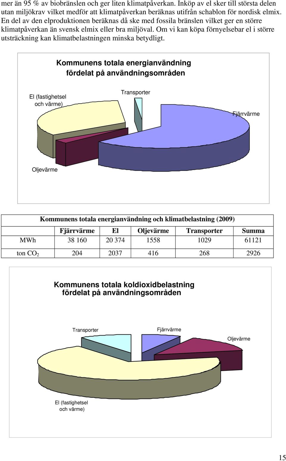 Om vi kan köpa förnyelsebar el i större utsträckning kan klimatbelastningen minska betydligt.