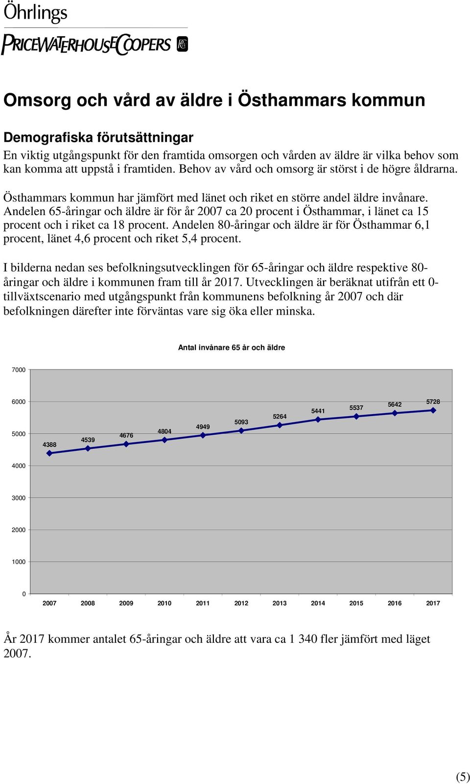 Andelen 65-åringar och äldre är för år 2007 ca 20 procent i Östhammar, i länet ca 15 procent och i riket ca 18 procent.