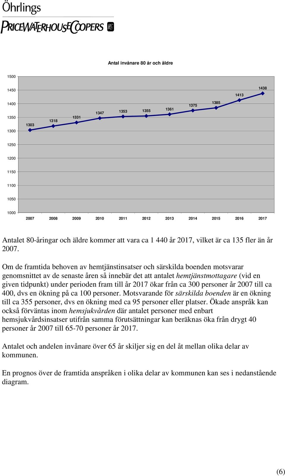 Om de framtida behoven av hemtjänstinsatser och särskilda boenden motsvarar genomsnittet av de senaste åren så innebär det att antalet hemtjänstmottagare (vid en given tidpunkt) under perioden fram