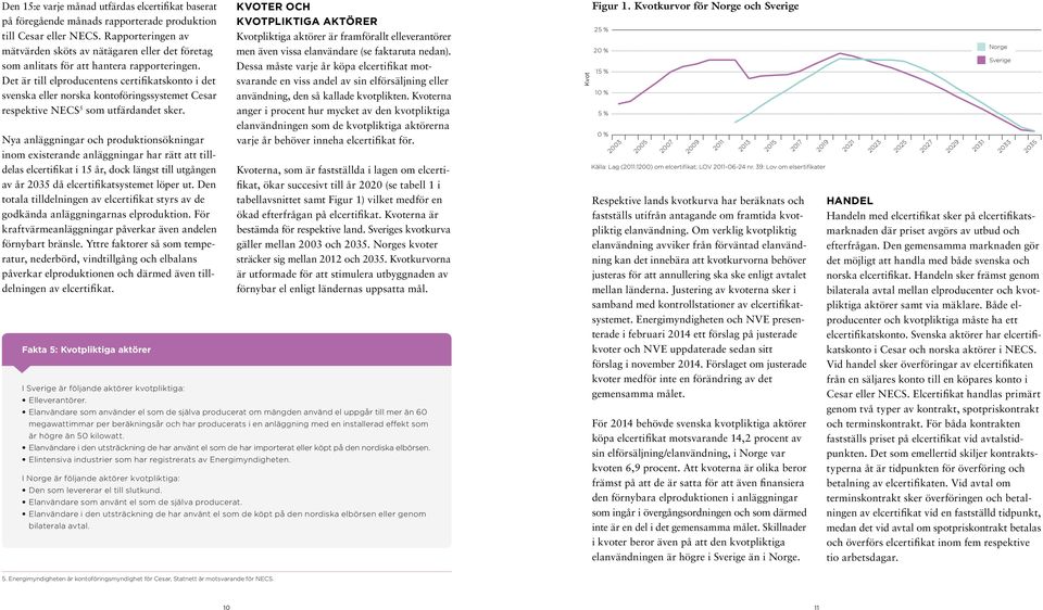 Det är till elproducentens certifikatskonto i det svenska eller norska kontoföringssystemet Cesar respektive NECS 5 som utfärdandet sker.