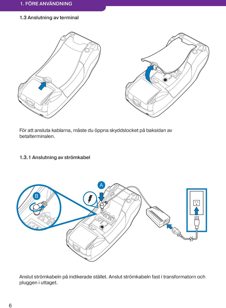 skyddslocket på baksidan av betalterminalen. 1.3.